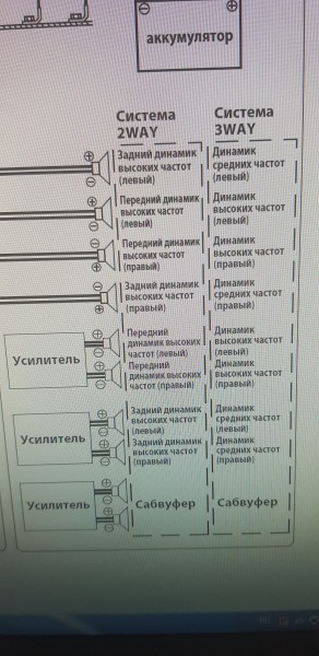 Подключение алпайн 92бт схема