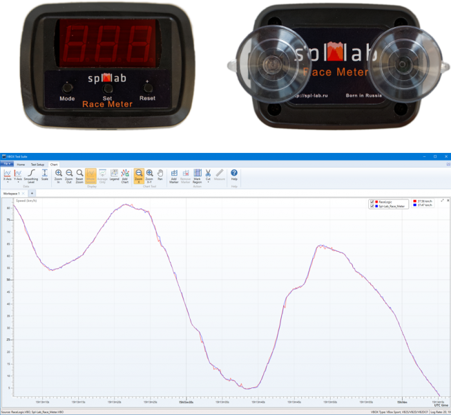 74748207_RaceMeter-image-2.thumb.png.506ea1b4998cd830e924dc00aa3066d4.png
