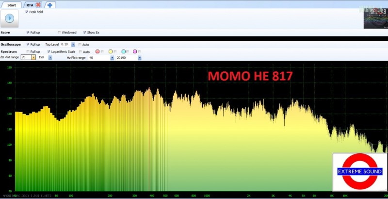 Magnitola-Avtozvuk_892908_АЧХ MOMO HE 817.jpg