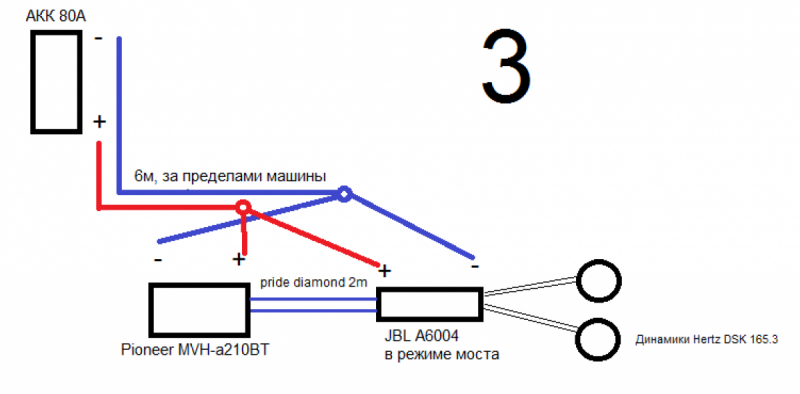 Скриншот 24-03-2021 142535.png